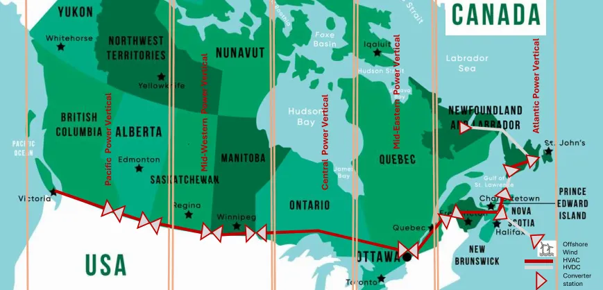 Graphic abstract for Towards Canada’s Transcontinental Supergrid: AC/DC Transmission Merge Solutions